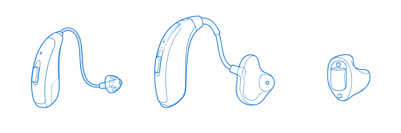 Blue line drawings of a receiver-in-canal aid with thin wire, a behind-the-ear aid with tubing, and a custom in-the-ear aid